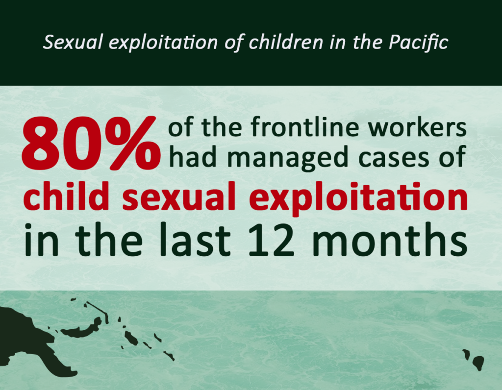 Sexual exploitation children Pacific