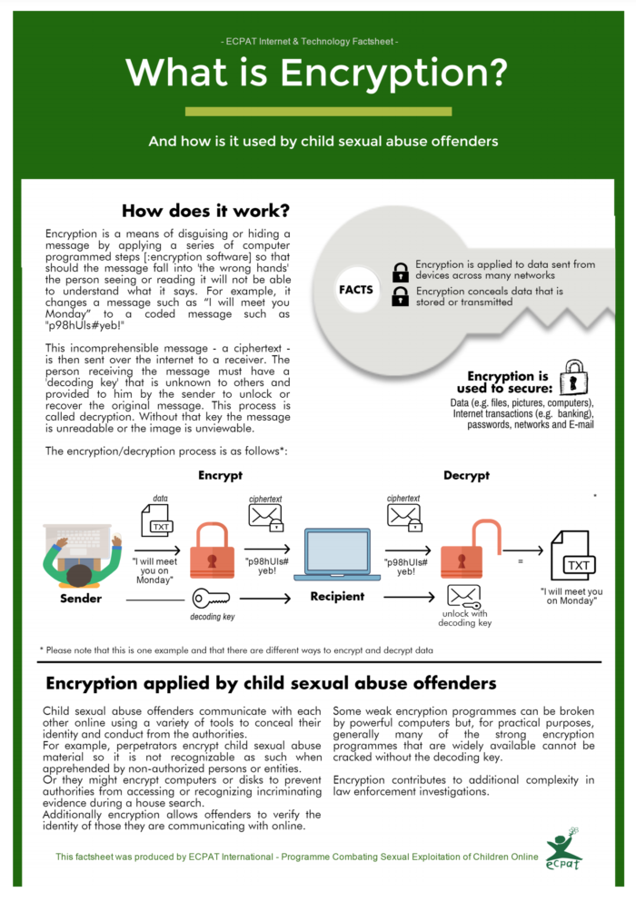 Factsheets On Internet And Technology Encryption Ecpat 6157