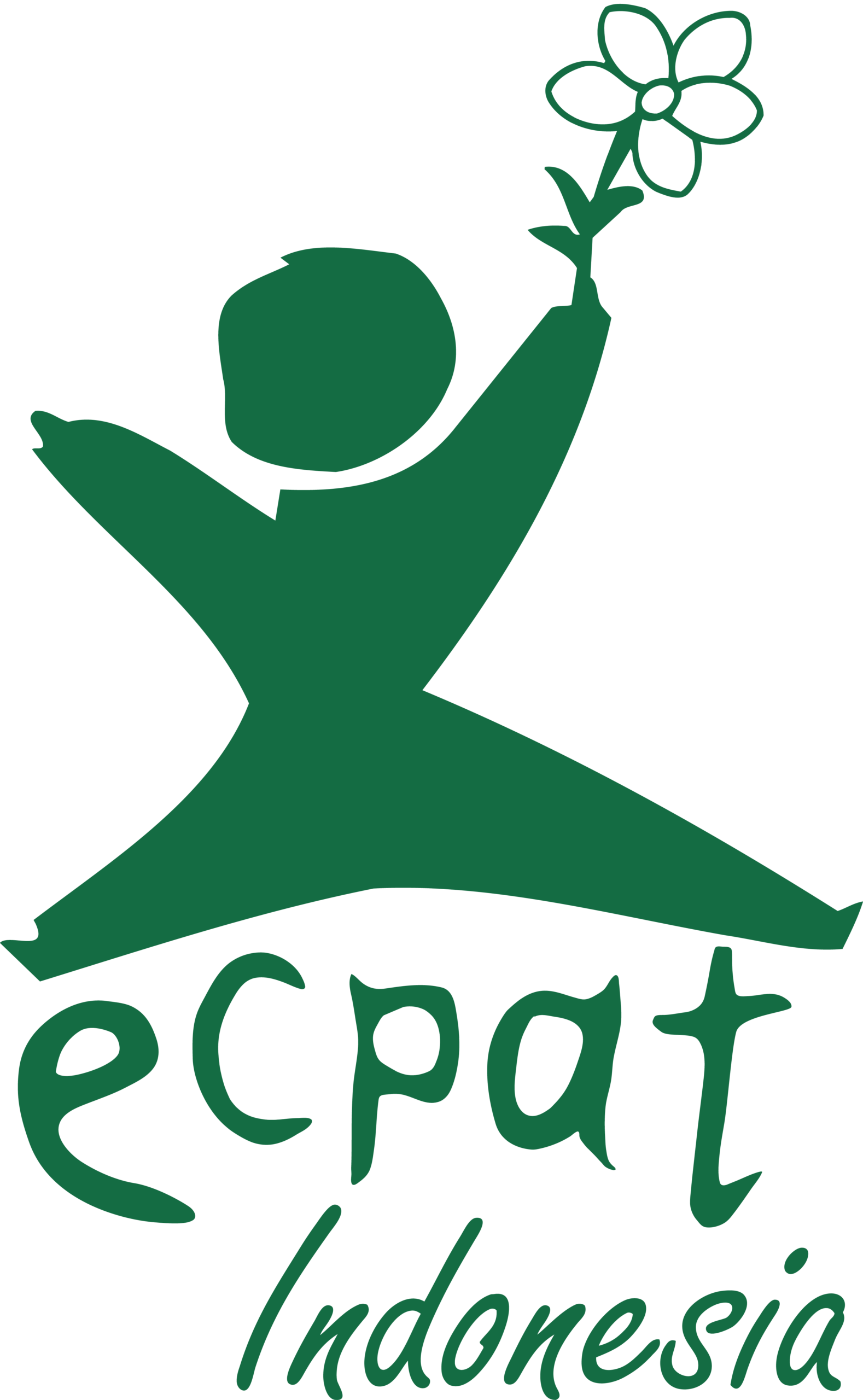 ECPAT Indonesia