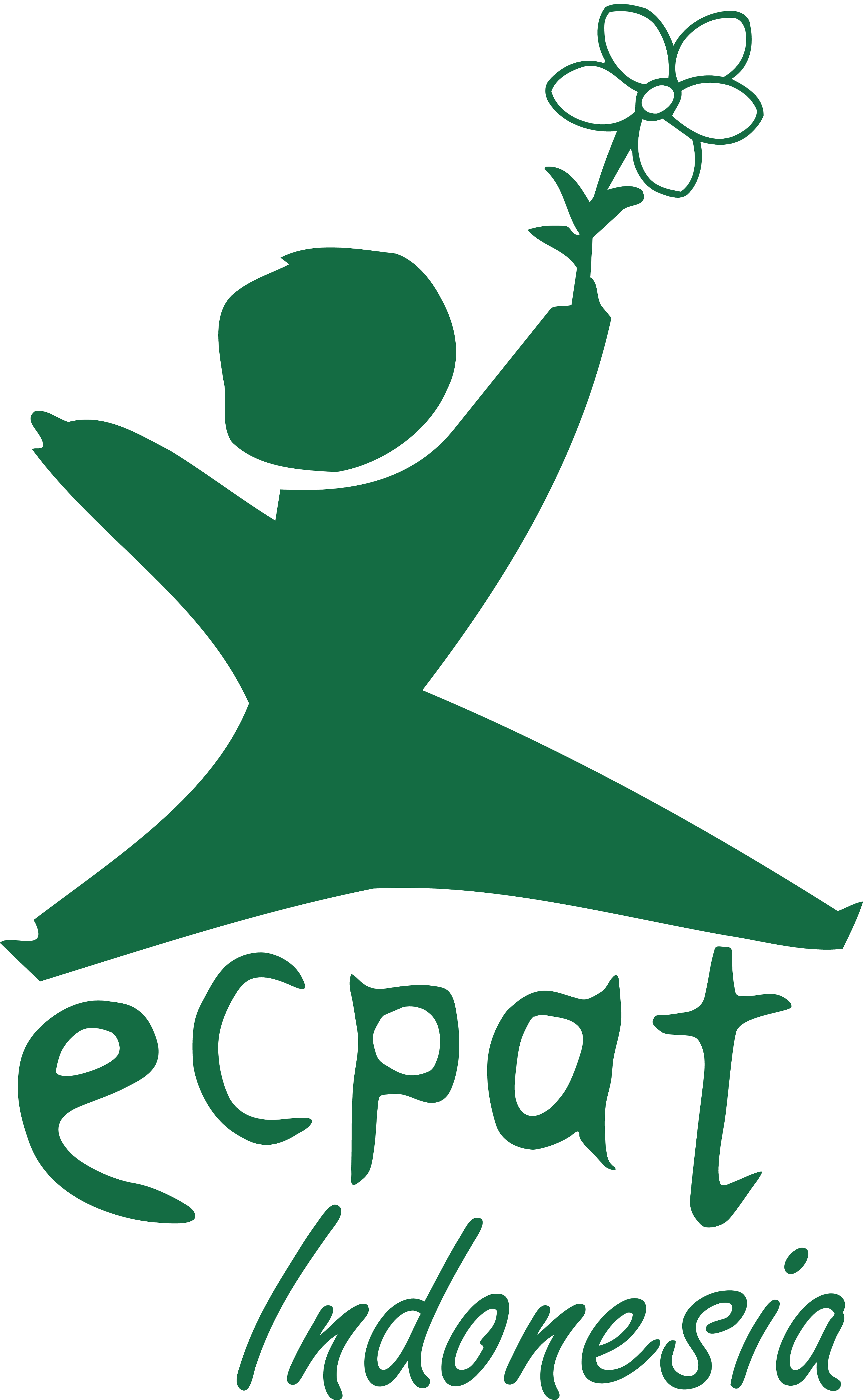 ECPAT Indonesia